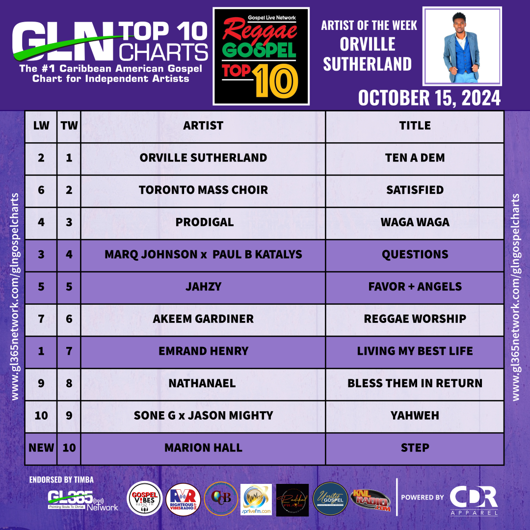 GLN REGGAE GOSPEL TOP TEN 10-15-2024