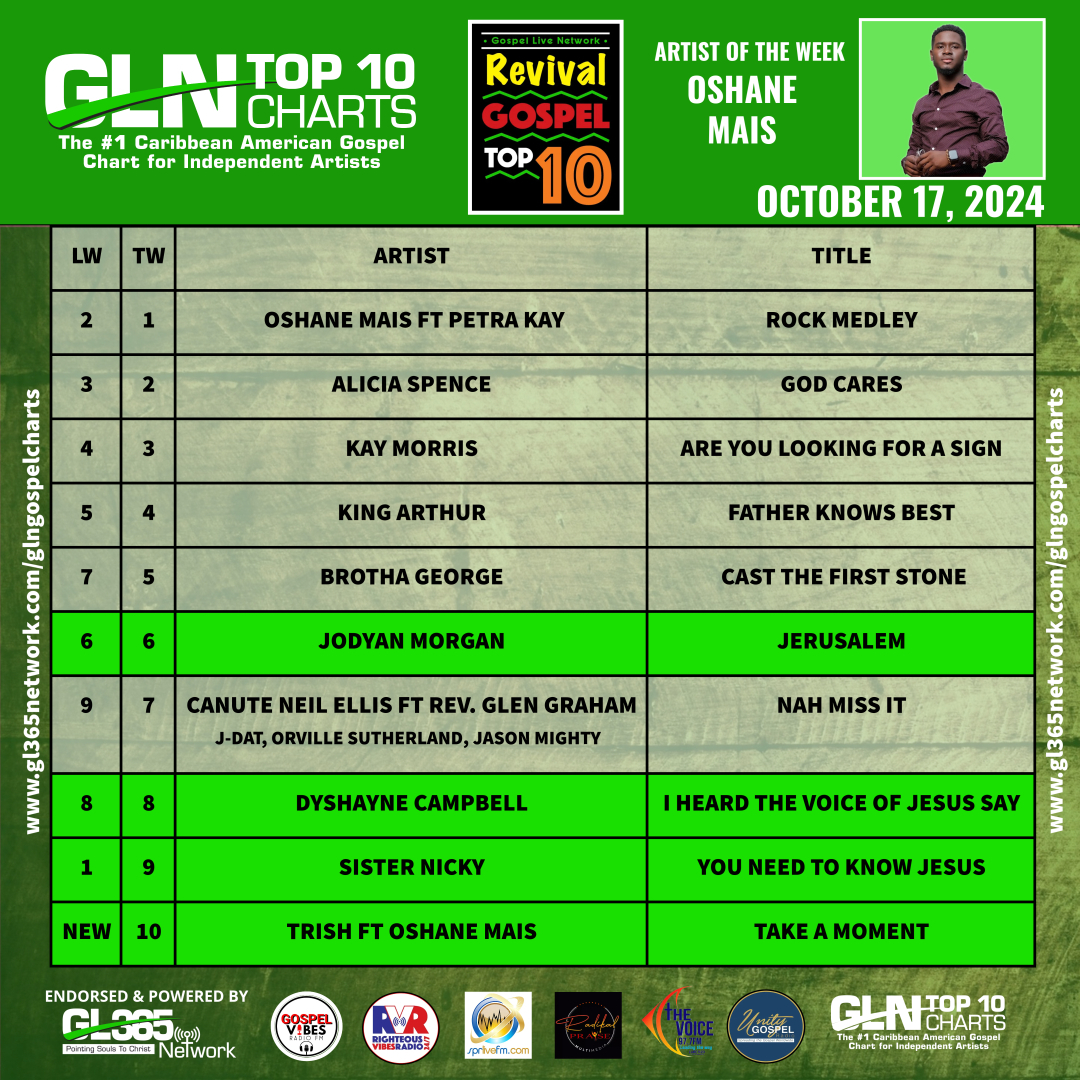 GLN REVIVAL GOSPEL TOP TEN 10-17-2024