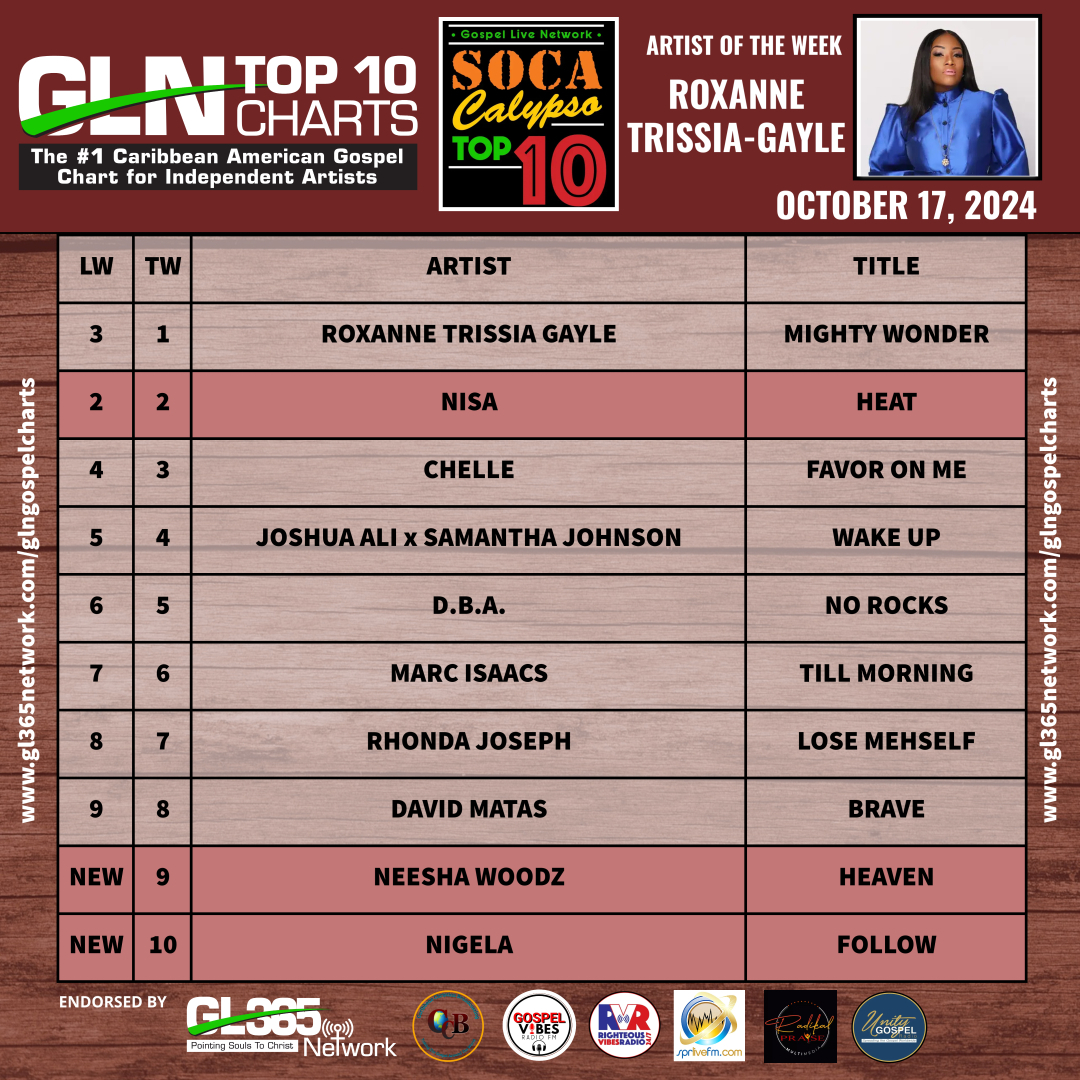 GLN SOCA CALYPSO GOSPEL TOP TEN 10-17-2024